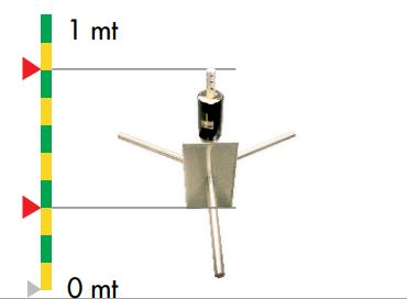 FG-250ER/AP9 ELECTRODO DE REFERENCIA RAD 4X9
